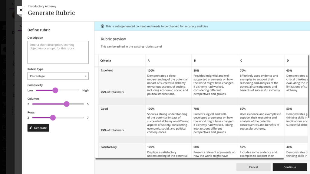 The default rubric uses American grade boundaries - 100, 80, 60, 60 and 50%.