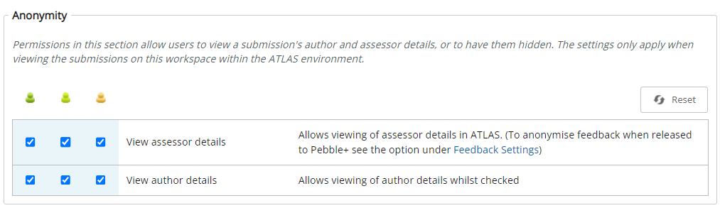 The Pebblepad anonymity section in the Management > Managers options to allow the unticking of the View author details.