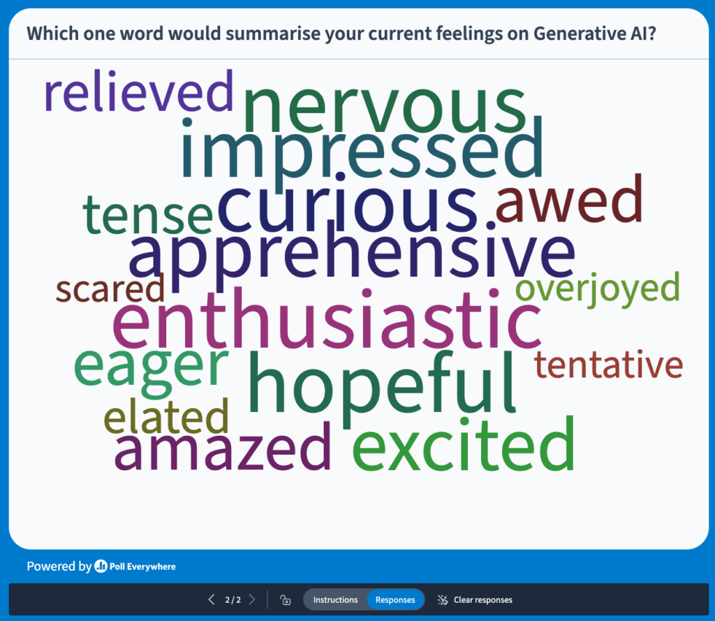 poll everywhere wordcloud