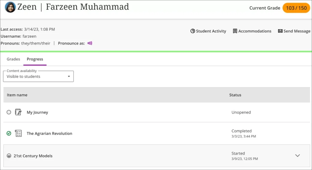 An image of the student progress tab showing what a student has accessed in the module