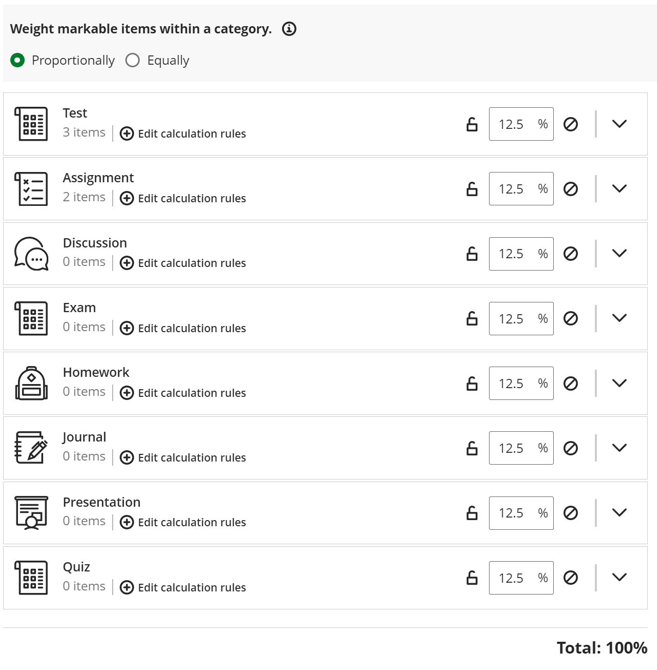 Overall marks page showing the break down of assessment components distributed proportionally in the all assessment categories