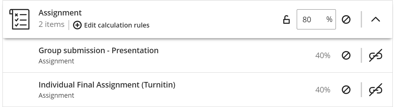 Under the Assignment category the remaining 80% is distributed equally between the 2 assignment items.
