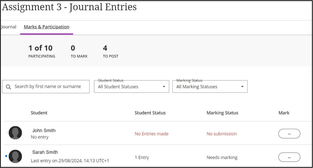 Screenshot showing the Marks and Participation window. This shows students who have not made entries and needs marking, and those who have not.