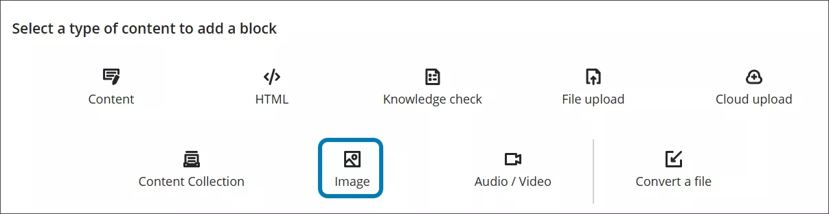 Screenshot showing the content blocks which can be added to a document with the new Image option highlighted.