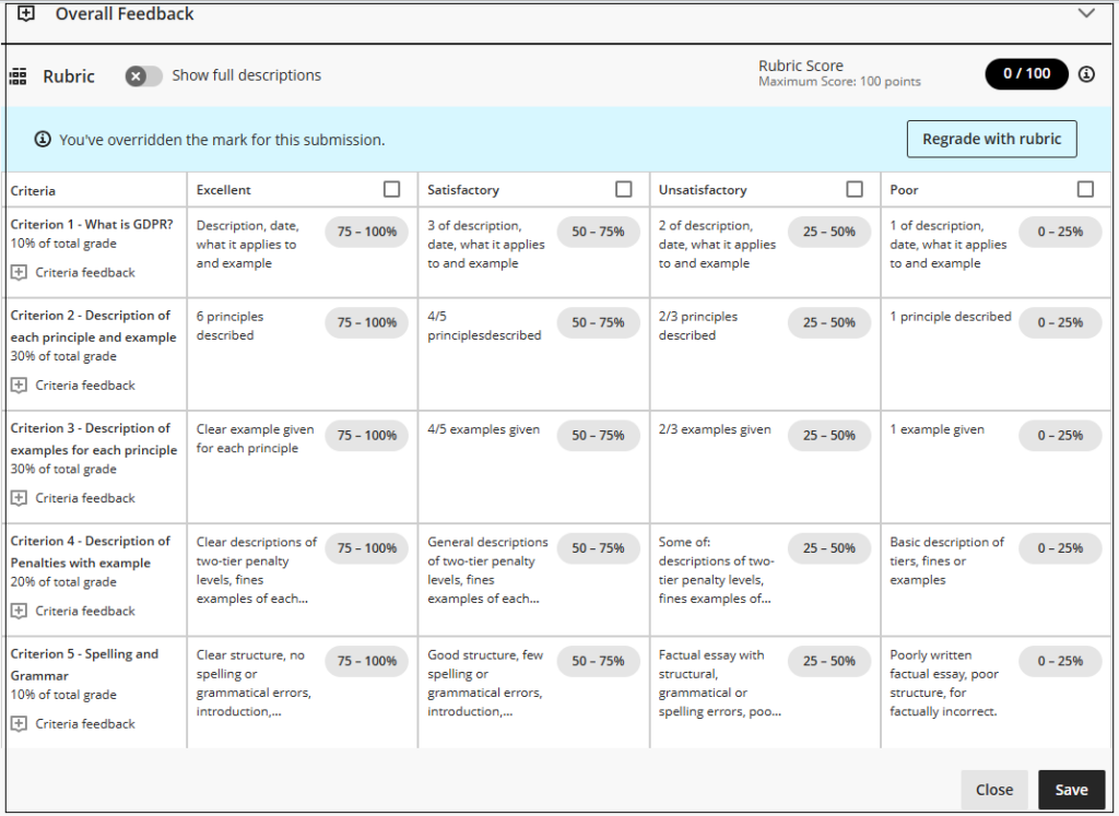 Pop-out rubric in grid format showing all of the criteria in rows and descriptors in columns.