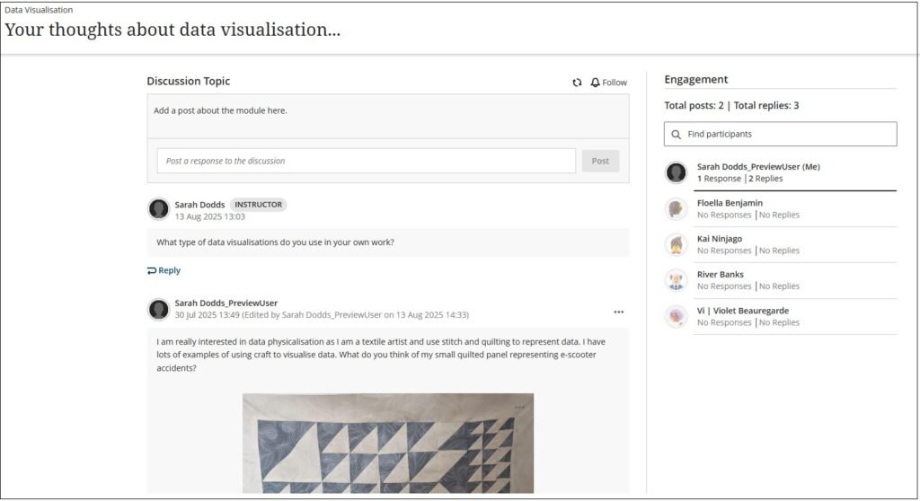 Discussion showing post, reply and inserted image. Engagement panel on right shows list of participants and number of posts.